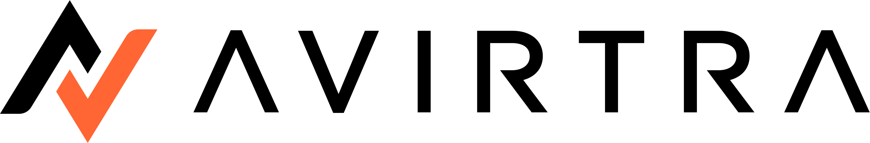 Avirtra